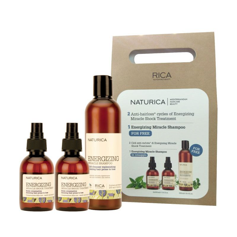 Набір проти випадіння волосся Rica Energizing Miracle Kit (Box Promo Anti-Hairloss)